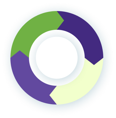 EOH end-to-end solution