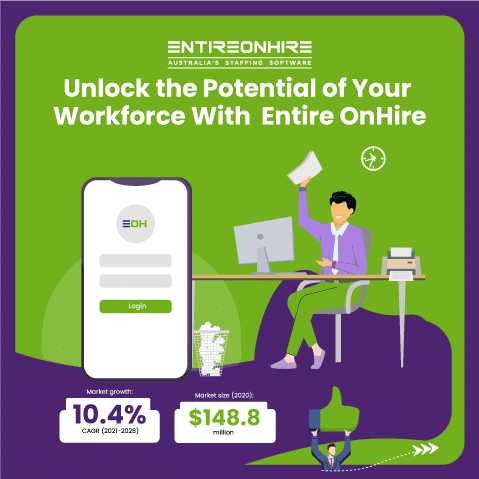 Entire OnHire workforce management infographic