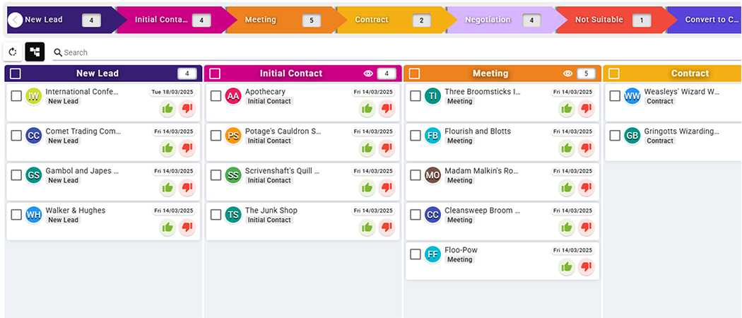 Preview of XeopleRecruit's ATS lead magagement funnel to take take prospects from new contact to signed contract within Entire OnHire.