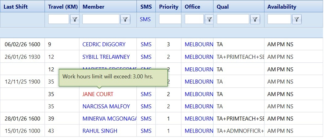 Preview of Entire OnHire's compliance-centric shift system for Australian staffing agencies that automatically checks for compliance, registrations, inductions, and client-specific requirements so only compliant members are matched to available shifts.