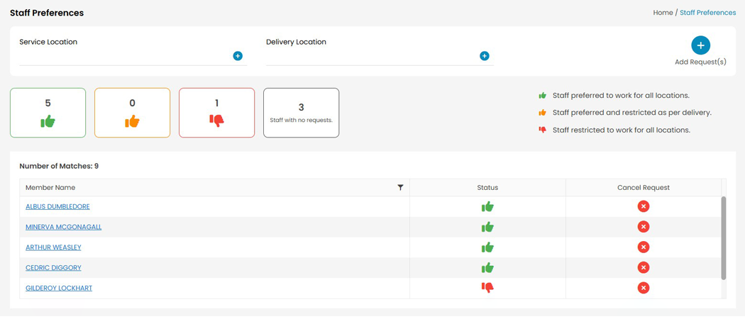 Client staff preference management - Entire OnHire Preview of Entire OnHire's client portal where Australian staffing agency clients can manage staff preferences as preferred or restricted to specific locations.
