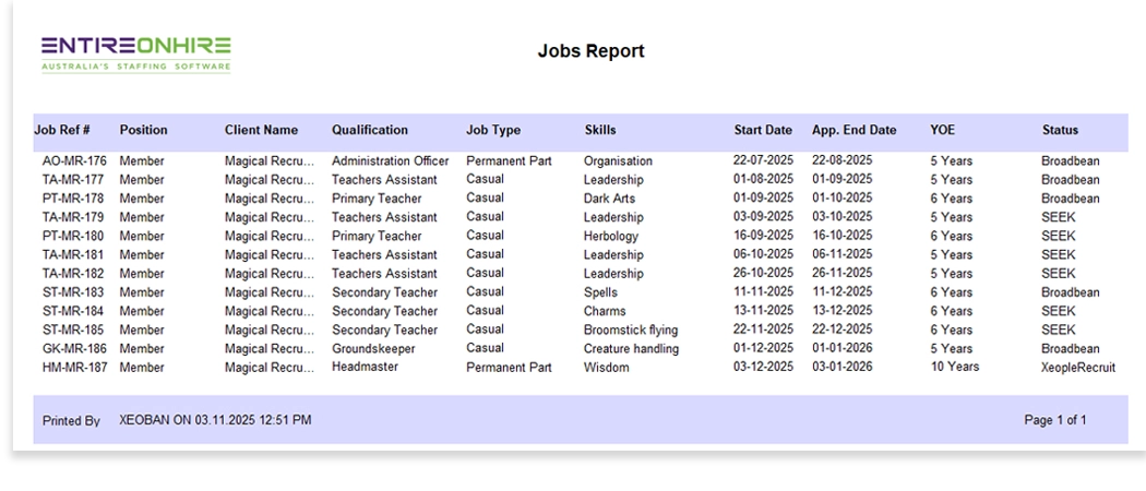 Preview of Entire OnHire's jobs report where Australian staffing agencies can easily report on every job posted through the system, whether via Seek, Broadbean, or internal channels.