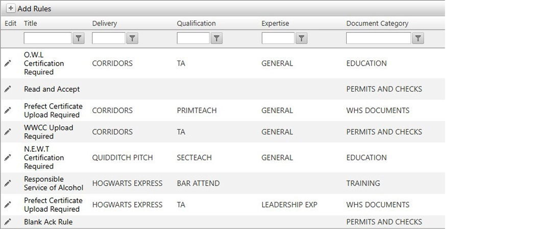 Preview of Entire OnHire's site specific compliance for Australian staffing agencies to create and enforce specific compliance rules by location, qualification, or expertise.